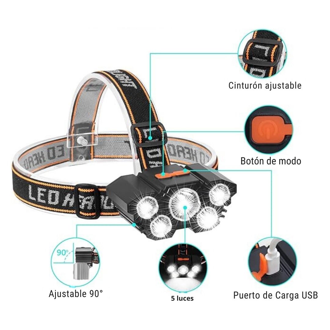 Linterna Frontal Recargable