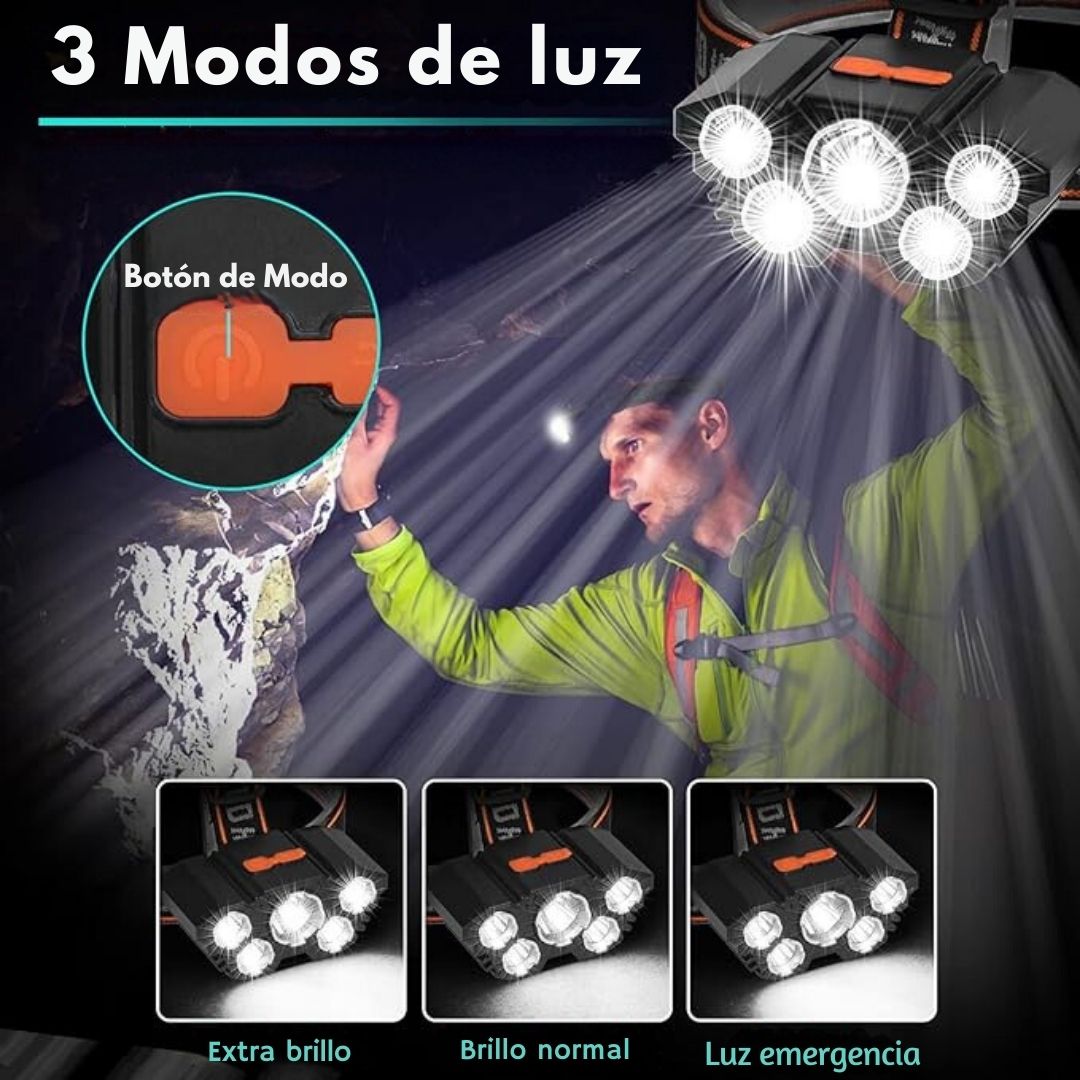 Linterna Frontal Recargable